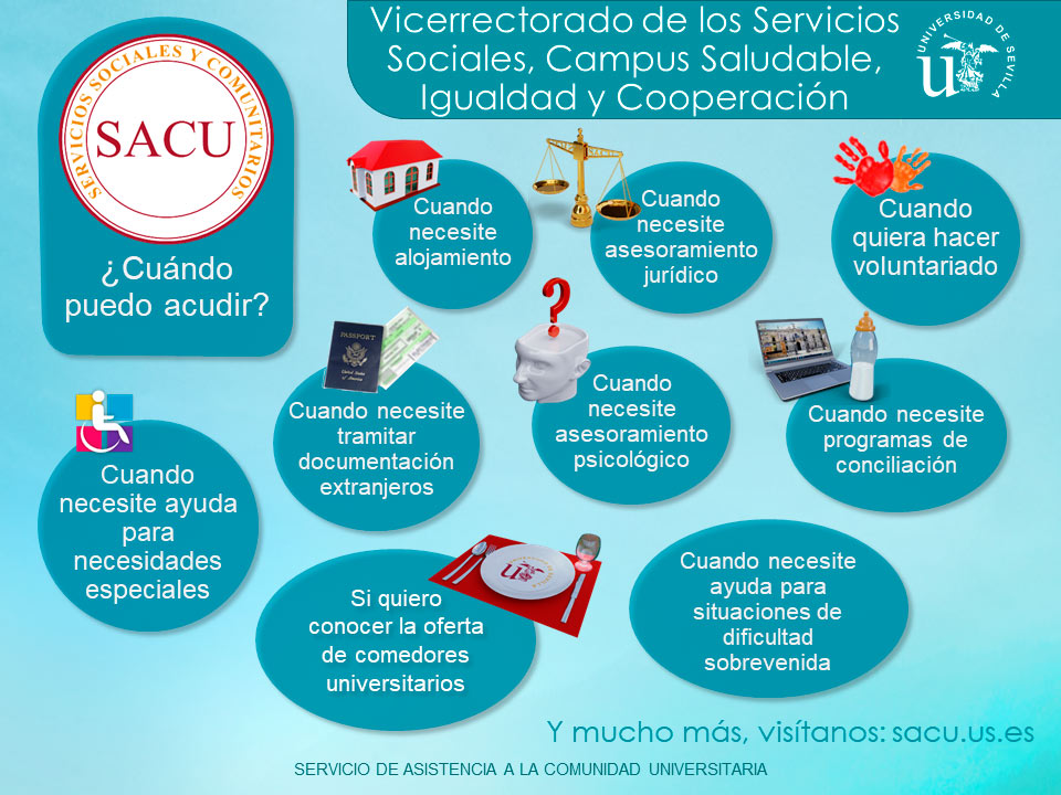 Servicio de Asistencia a la Comunidad Universitaría de Sevilla | ETSi 